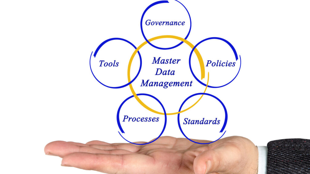 masters-in-project-management-online